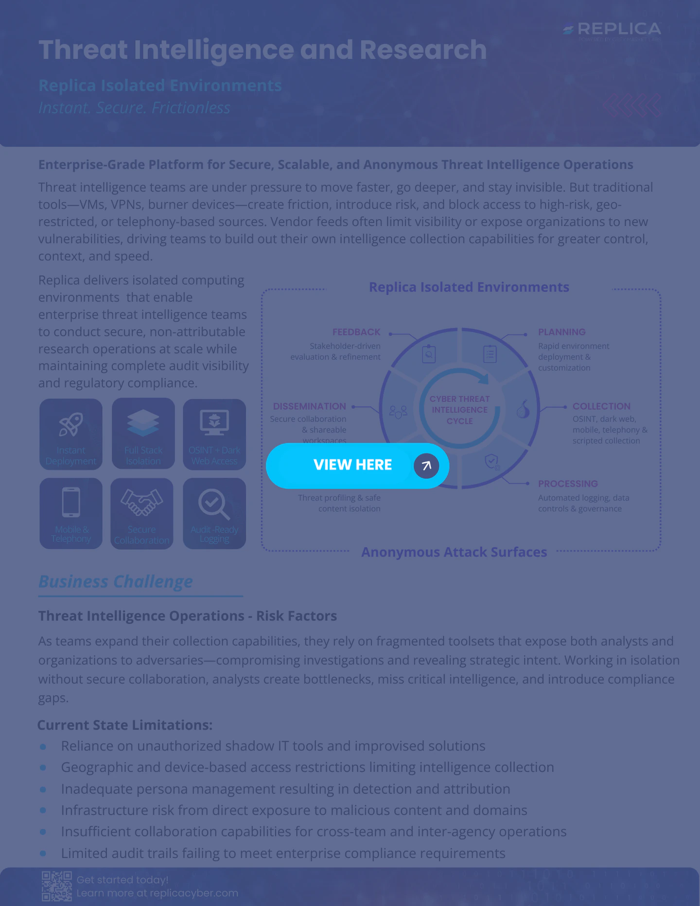 Threat Intelligence Use Case